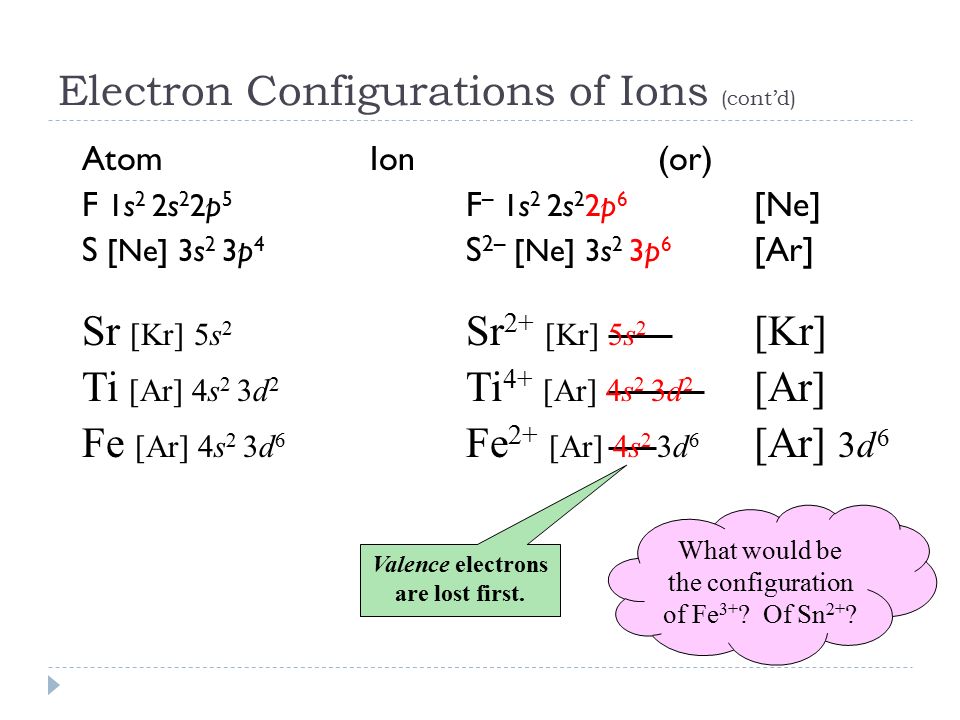 electron configuration of strontium