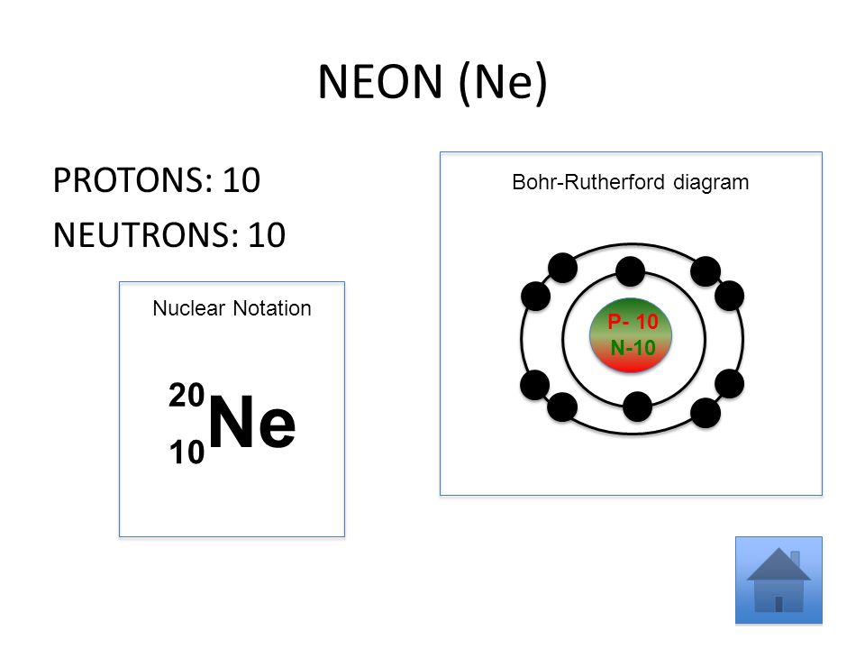 Сколько нейтронов в водороде