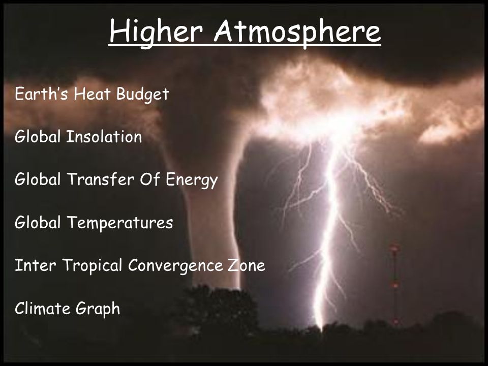 Higher Atmosphere Earth’s Heat Budget Global Insolation