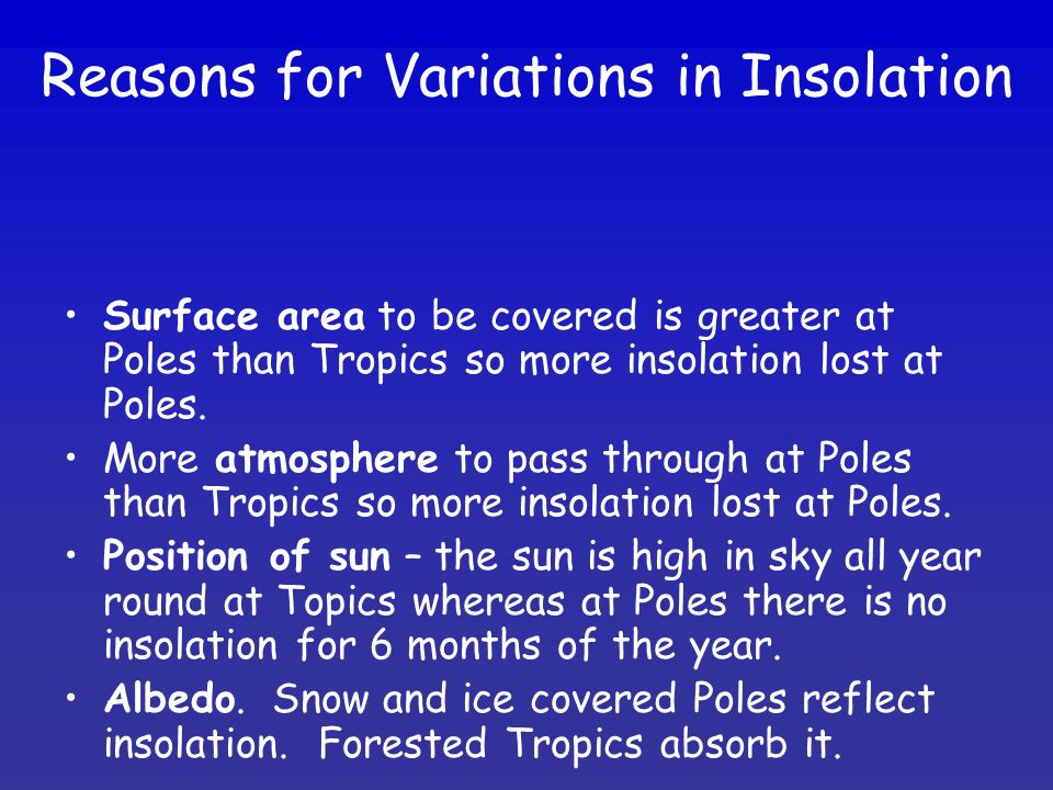 Reasons for Variations in Insolation