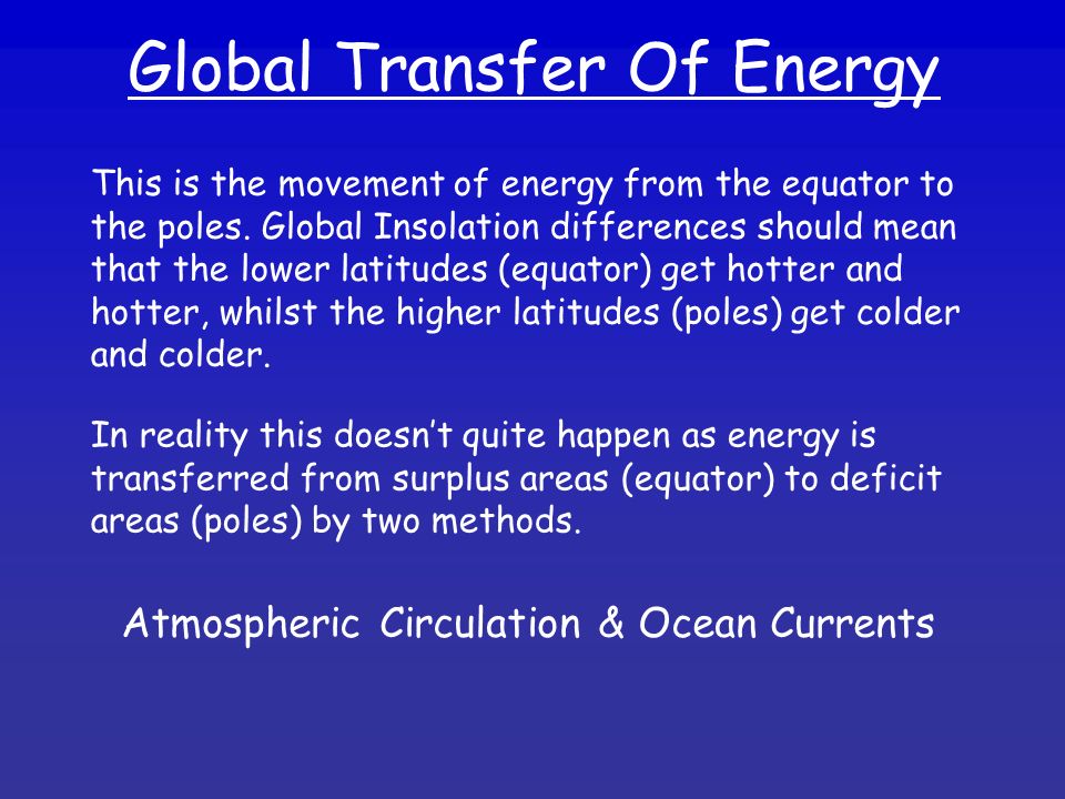 Global Transfer Of Energy