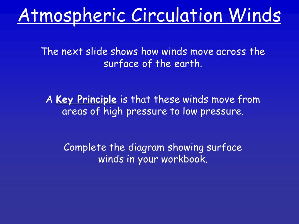 Atmospheric Circulation Winds