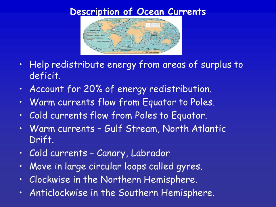 Description of Ocean Currents