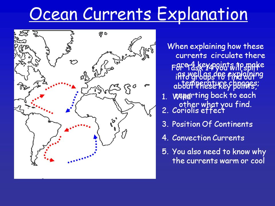 Ocean Currents Explanation