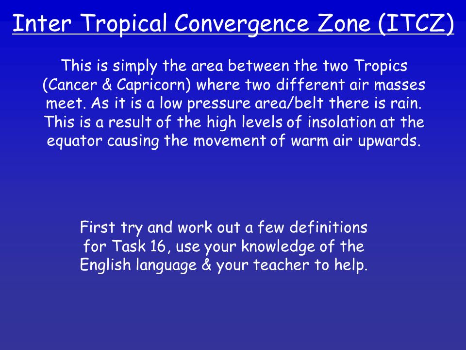 Inter Tropical Convergence Zone (ITCZ)