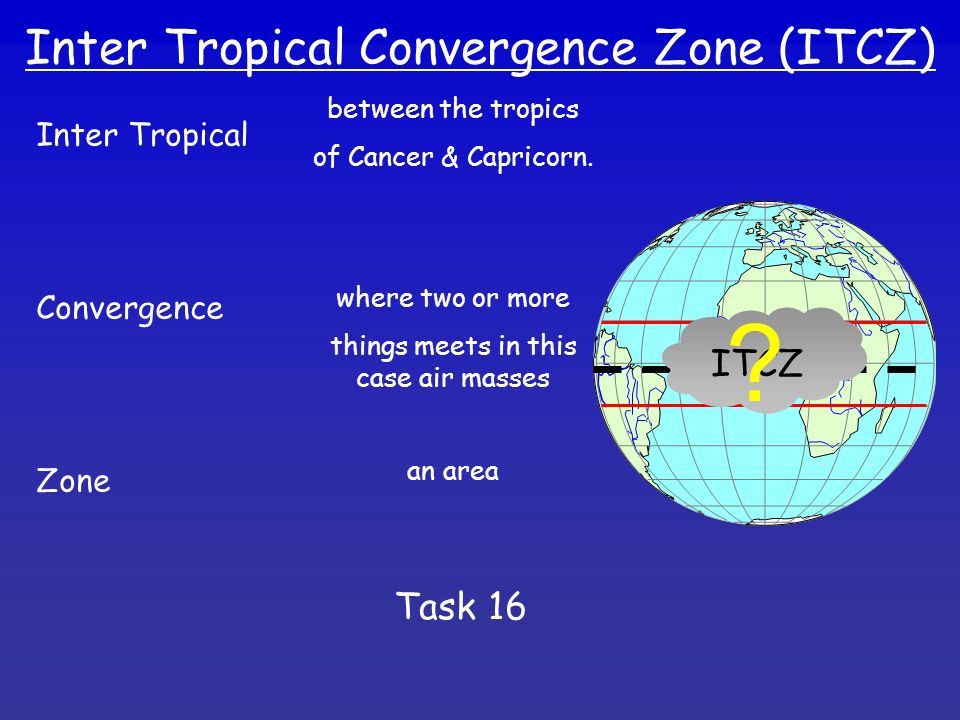 Inter Tropical Convergence Zone (ITCZ)