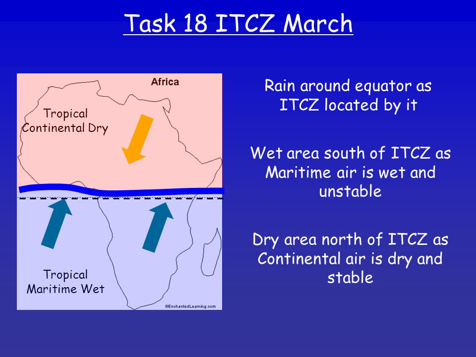 Task 18 ITCZ March Rain around equator as ITCZ located by it