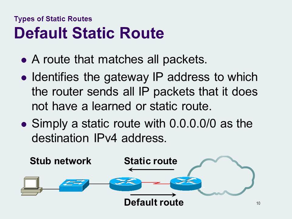 Static Routing CCNA Routing and Switching Semester 2 Chapter 6 - ppt  download