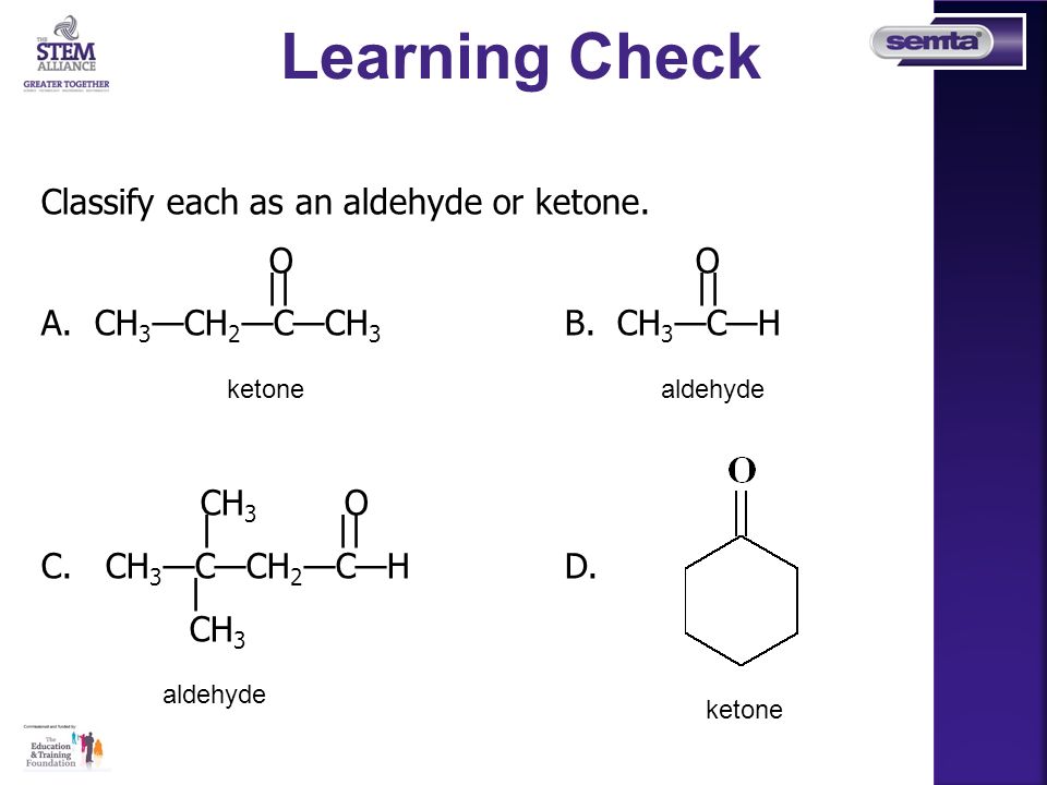 Carbonyl Compounds City And Islington College Ppt Video Online Download