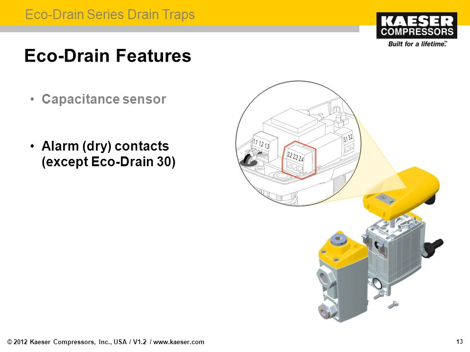 kaeser eco control basic manual kaeser eco control basic manual