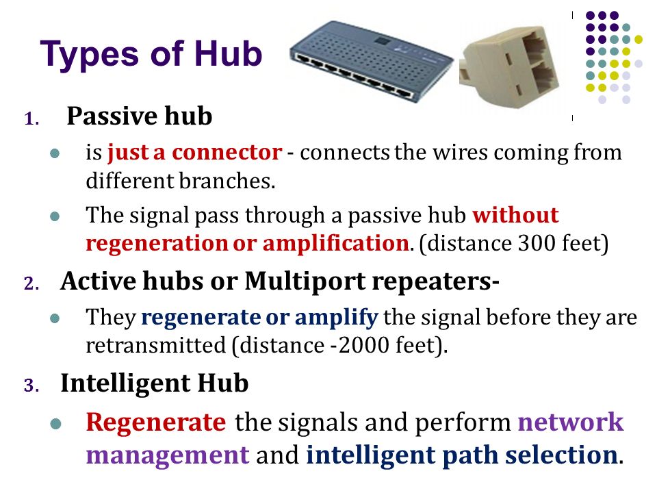 ¿Qué son los tipos de Hub?