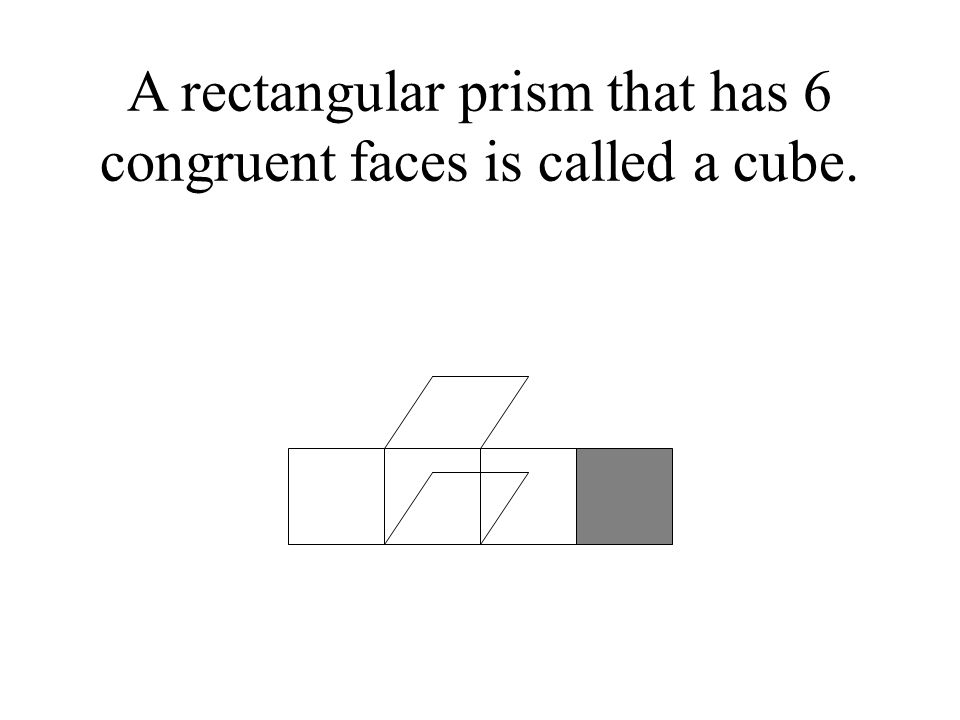 A rectangular prism that has 6 congruent faces is called a cube.