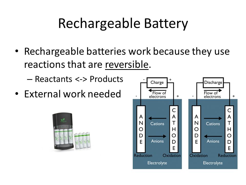 Batteries and Chemistry AP Chemistry Final Project - ppt video online  download