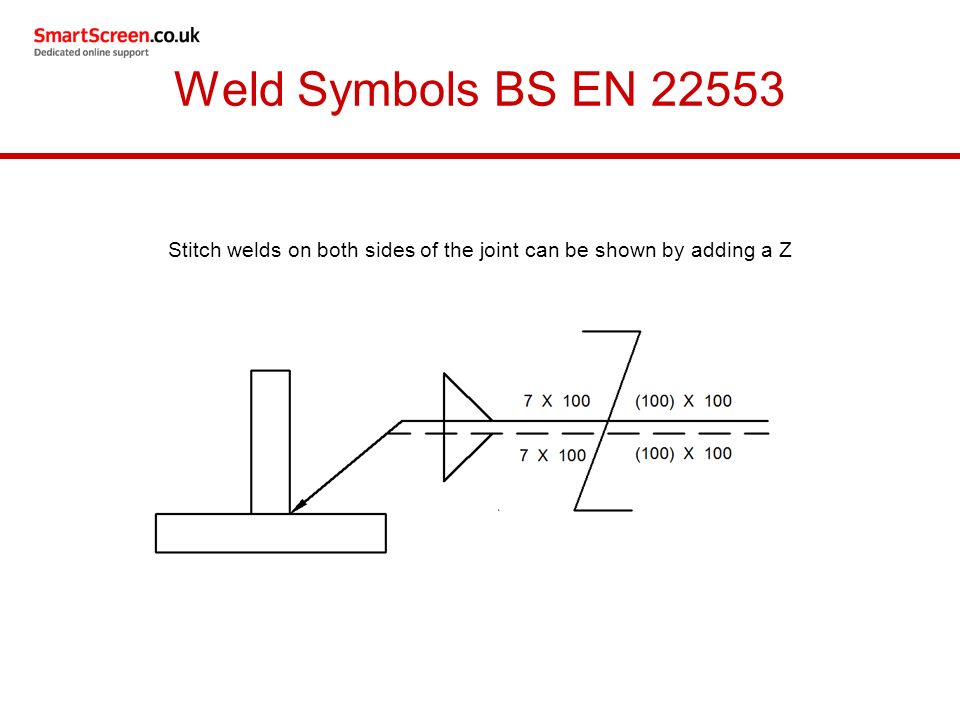 Unit 212 255 Weld Joint Geometry And Weld Symbols Ppt Video Online Download Elementary symbols the symbols shown below are some of the symbols given in the standard designation square slot or plug weld) spot weld (resistance welding) edge weld illustration symbol. unit 212 255 weld joint geometry and