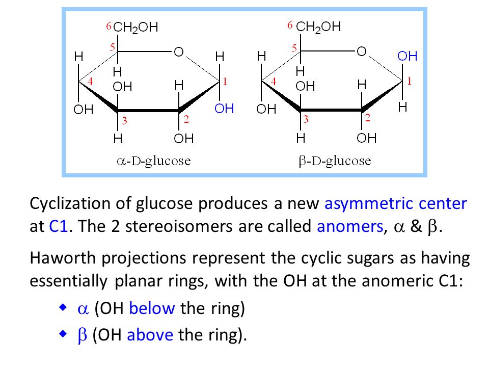 Cyclization of glucose produces a new asymmetric center at C1