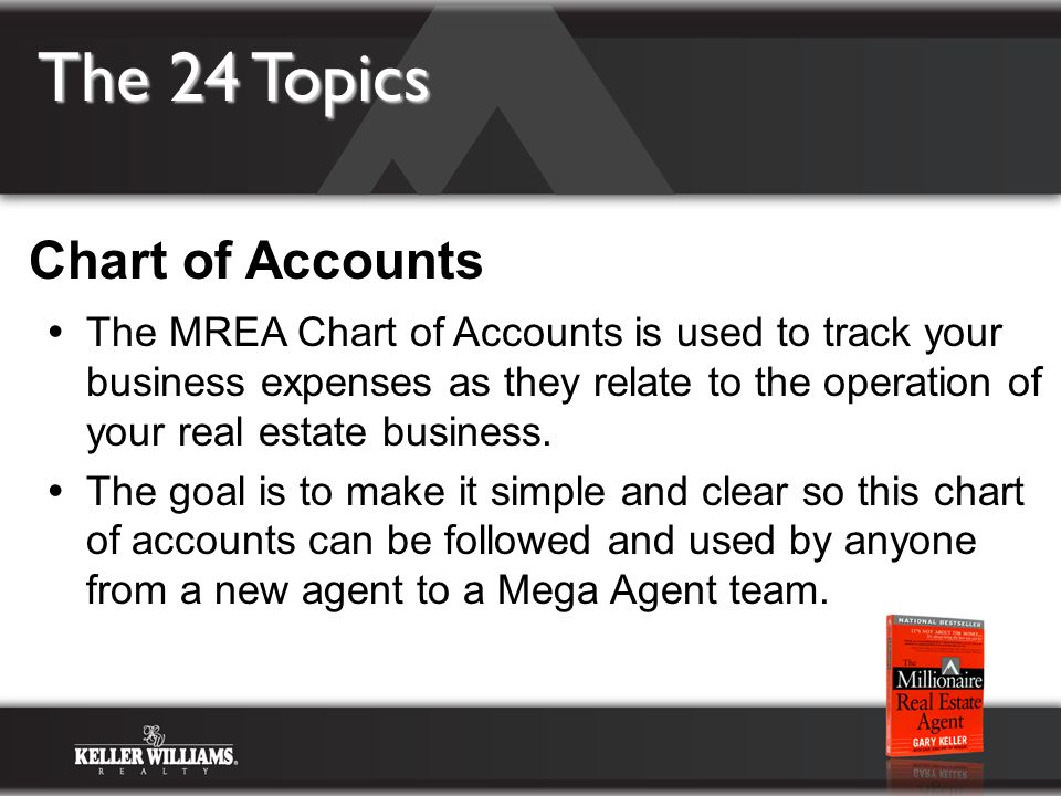 Real Estate Agent Chart Of Accounts