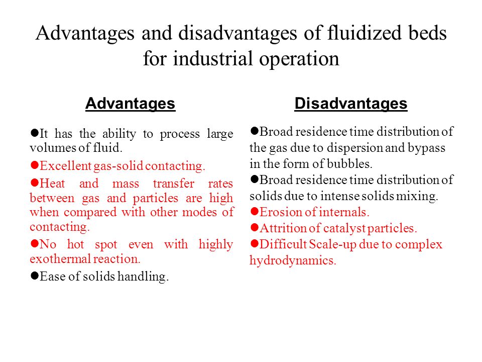 Fluidization Mapping Of Flow Regimes Ppt Video Online Download