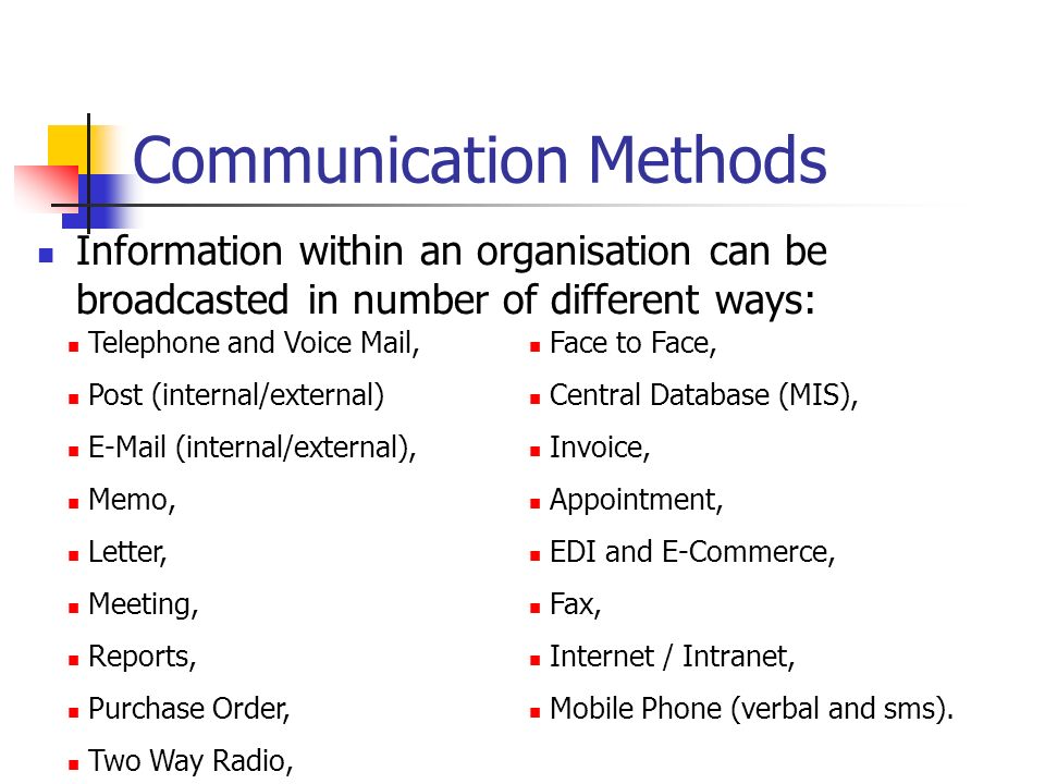 Communication method. Methods of communication. Communicative method. Communicative method approach. Communicative method of teaching English.