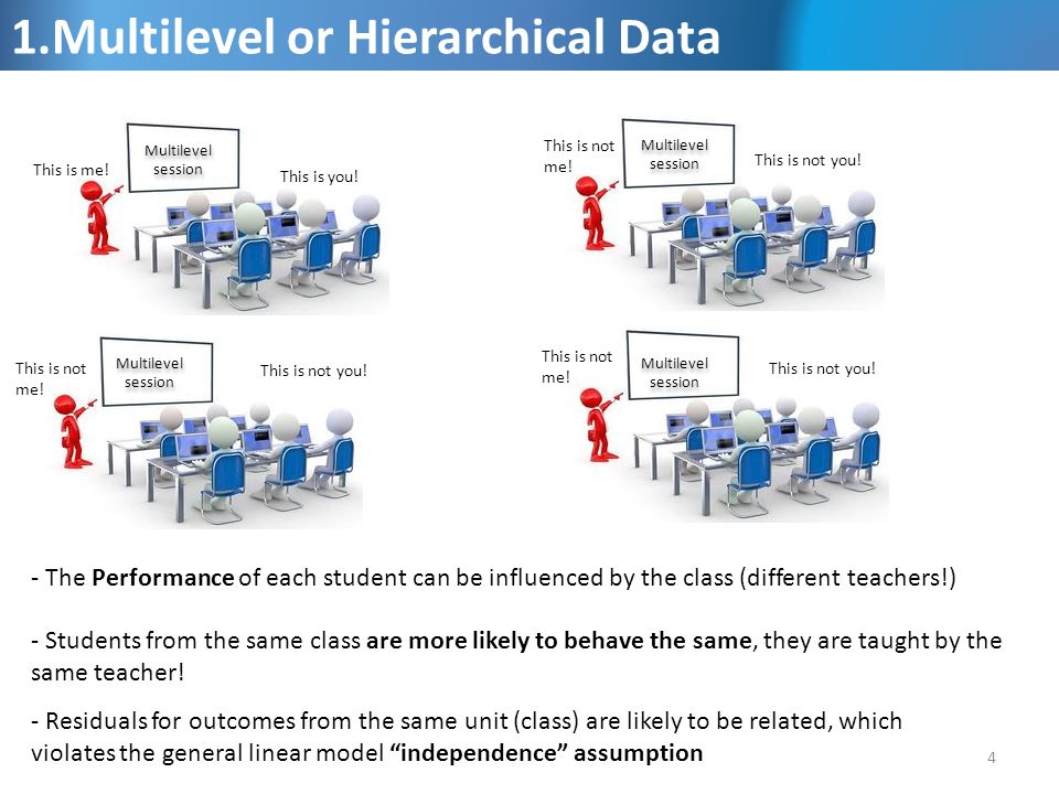 Multilevel or Hierarchical Data
