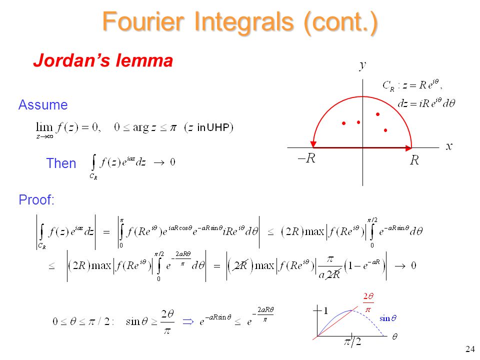 Evaluation of Definite Integrals via the Residue Theorem - ppt video download