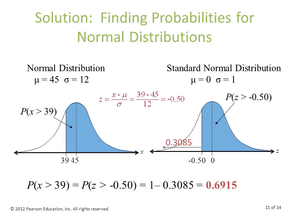 Quiz 1 Find The Area Under The Standard Normal Curve To The Right Of Z Find The Area Under The Standard Normal Curve Between Z And Ppt Video Online Download