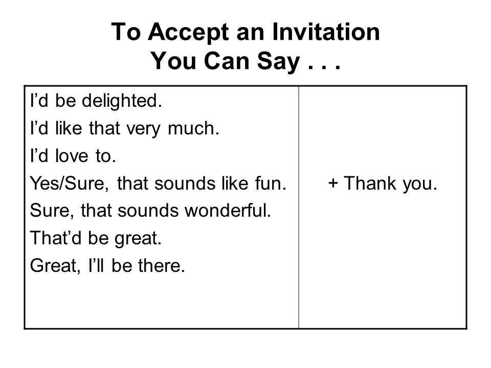Accept перевод с английского. Accept Invitation. Making an Invitation английский. How to accept Invitation. To accept an Invitation.