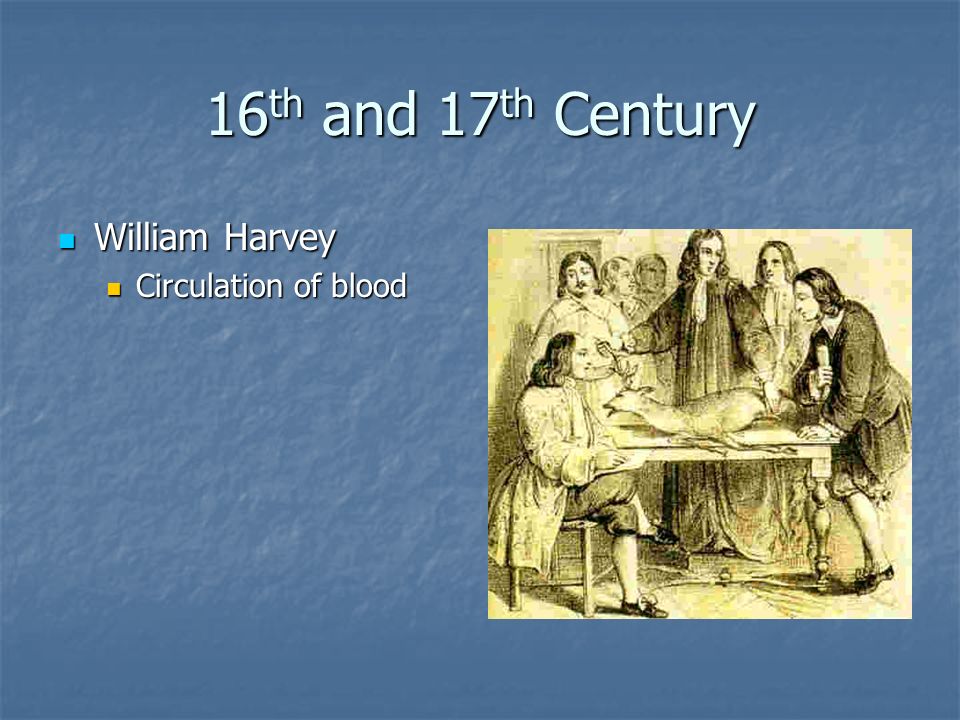 History Of Health Care. - Ppt Download