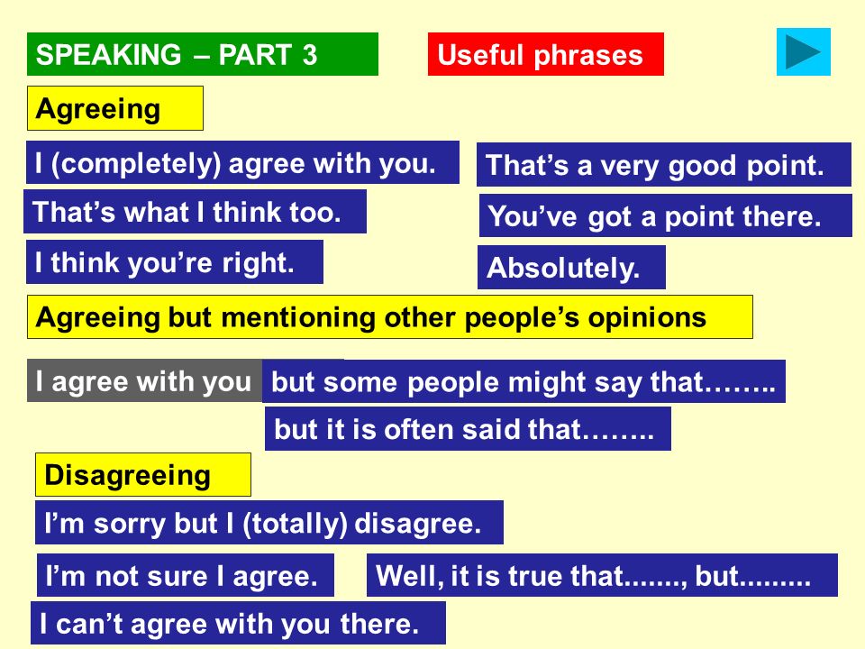 Resultado de imagen para CAE SPEAKING PART 3 USEFUL PHRASES for agreeing and disagreeing