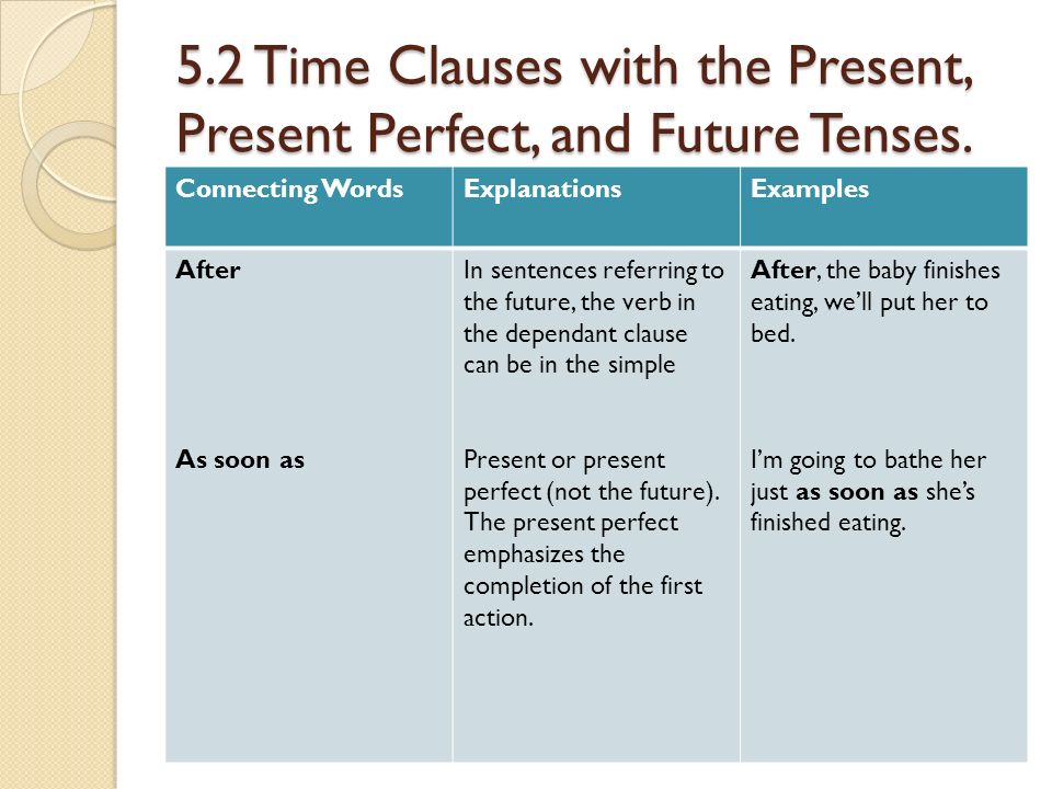Презентация time clauses