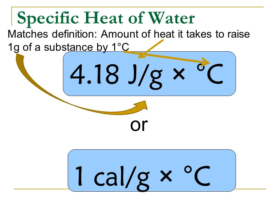 Specific Heat Chart In Cal Gc