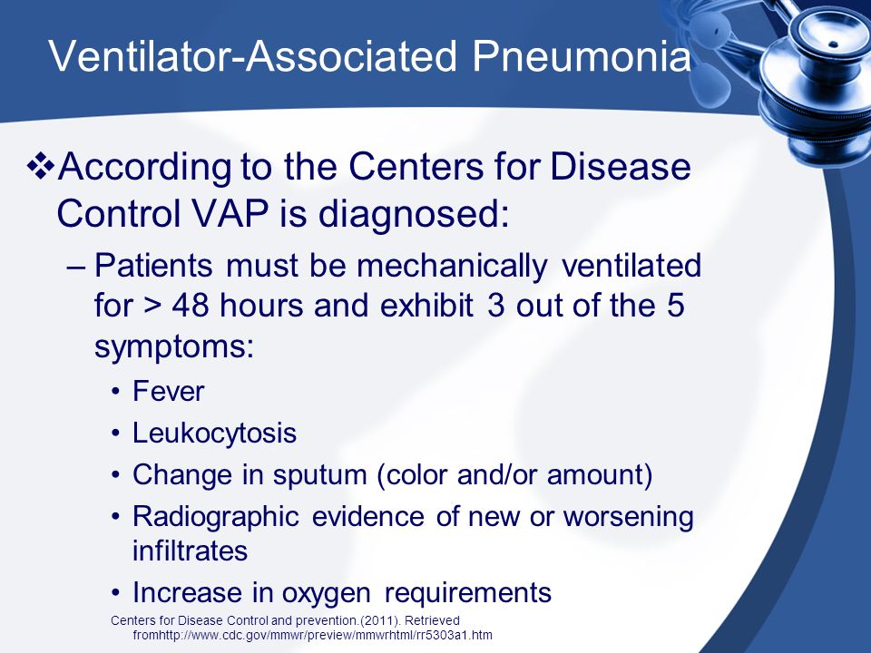 Ventilator-Associated Pneumonia - ppt video online download