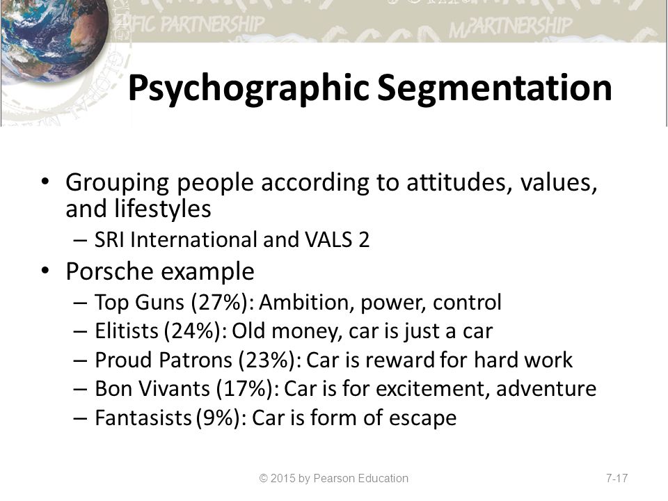 adidas psychographic segmentation