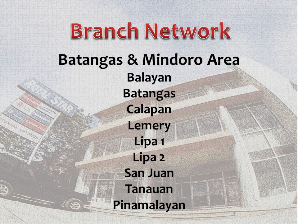 Batangas & Mindoro Area