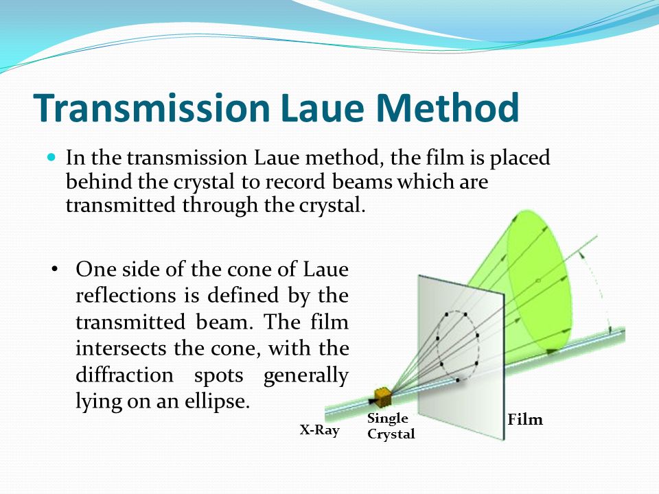 X-RAY METHODS FOR ORIENTING CRYSTALS - ppt video online download
