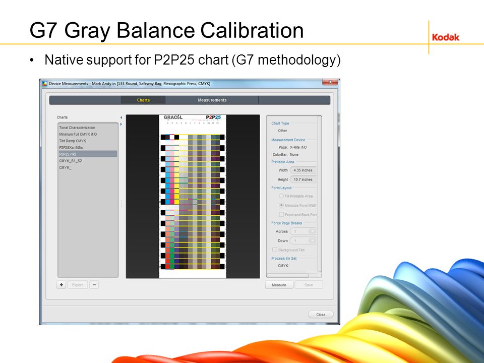 Gray Balance Chart