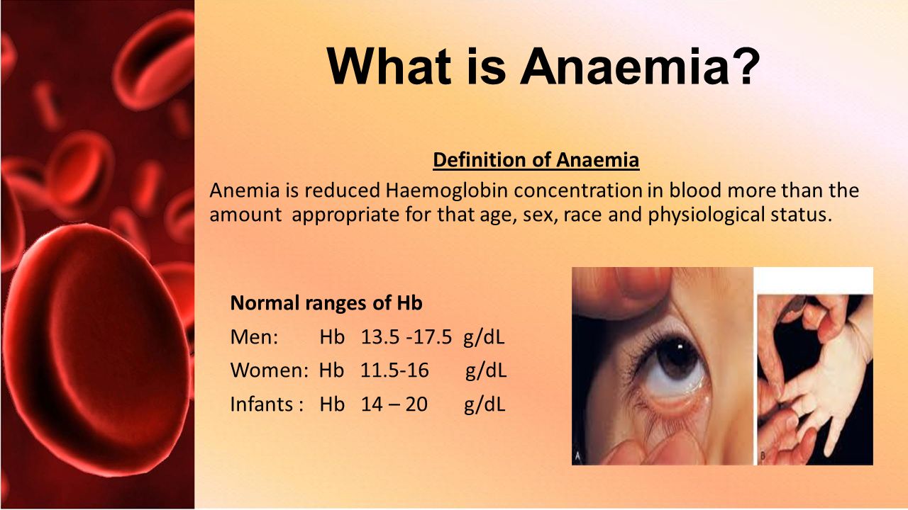 What is Anaemia? 