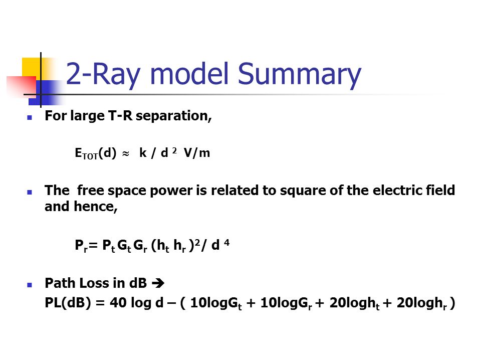 Introduction What Is Communication Ppt Video Online Download