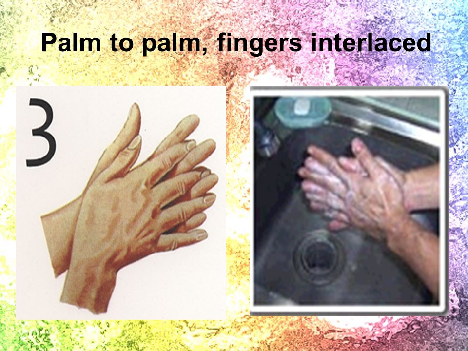 Palm to palm, fingers interlaced