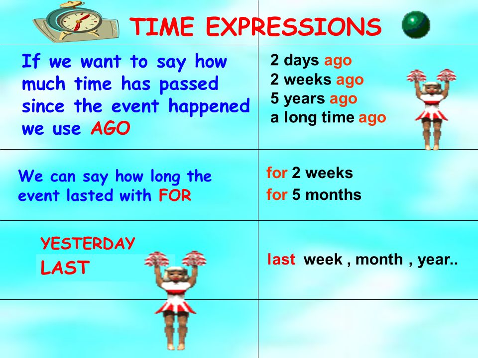 Simple expression. Past time expressions правило. Time expressions в английском. Past simple expressions. Time expressions past simple Worksheets.