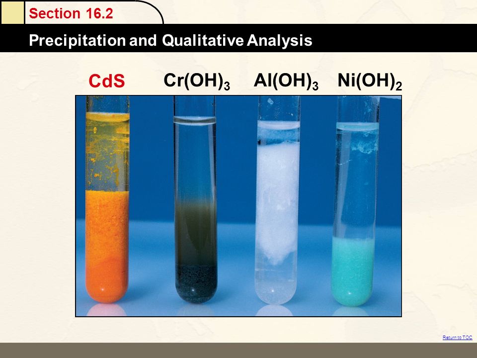 Гидроксид хрома карбонат кальция. Гидроксид хрома 2 цвет осадка.