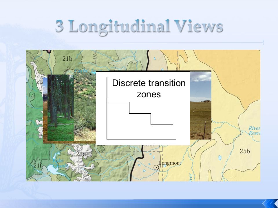 Discrete transition zones
