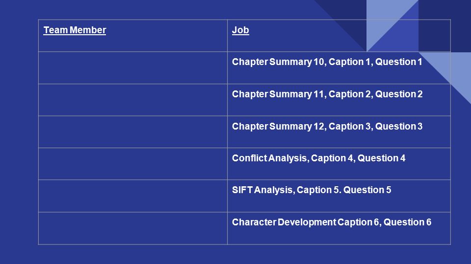 Things Fall Apart Things Fall Apart Chapters 10 11 Ppt Video