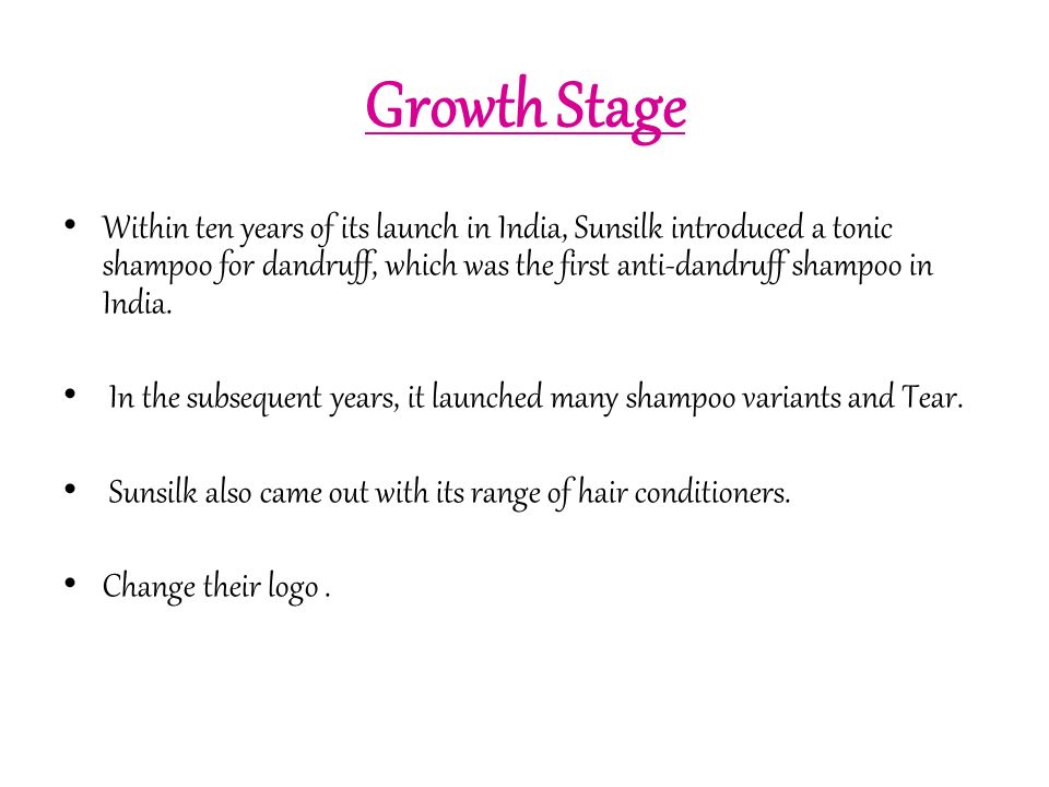 introduction of sunsilk shampoo