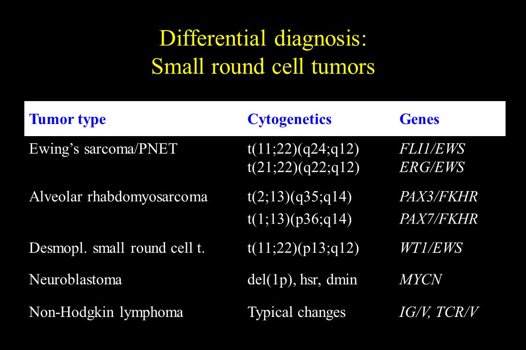Differential diagnosis: Small round cell tumors
