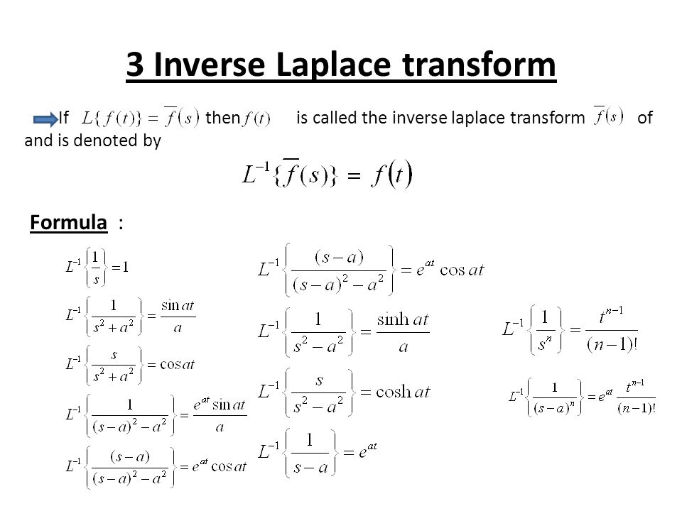 Laplace Transform Chart