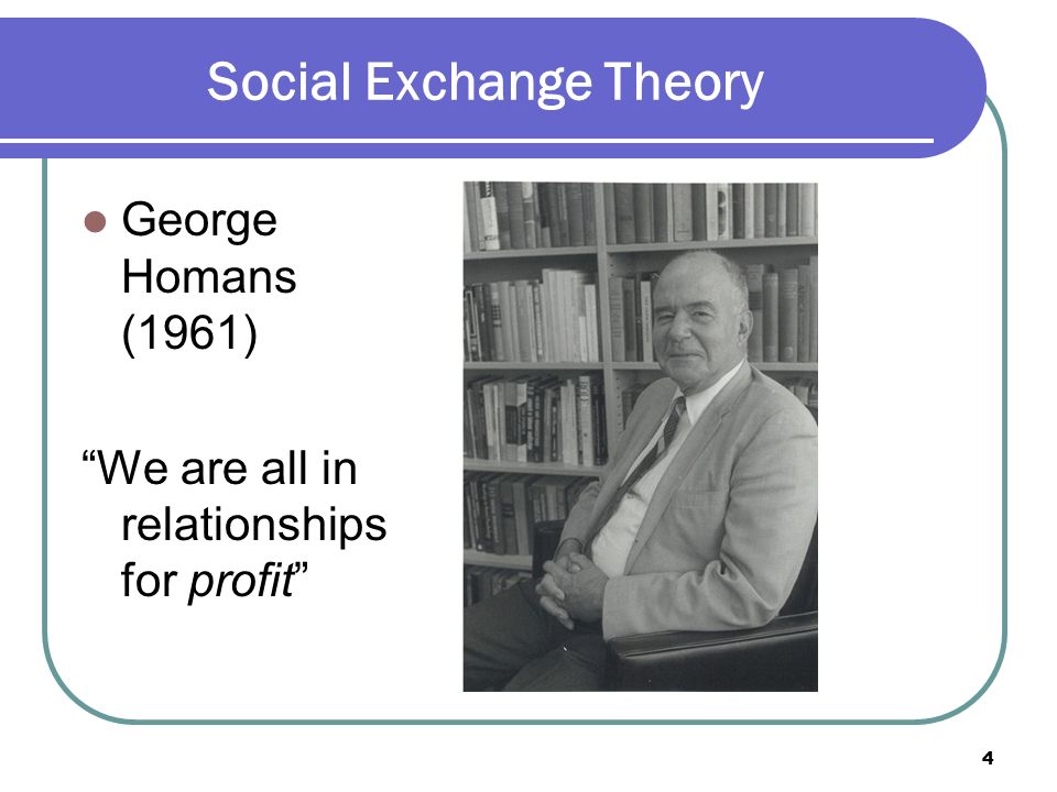george homans exchange theory