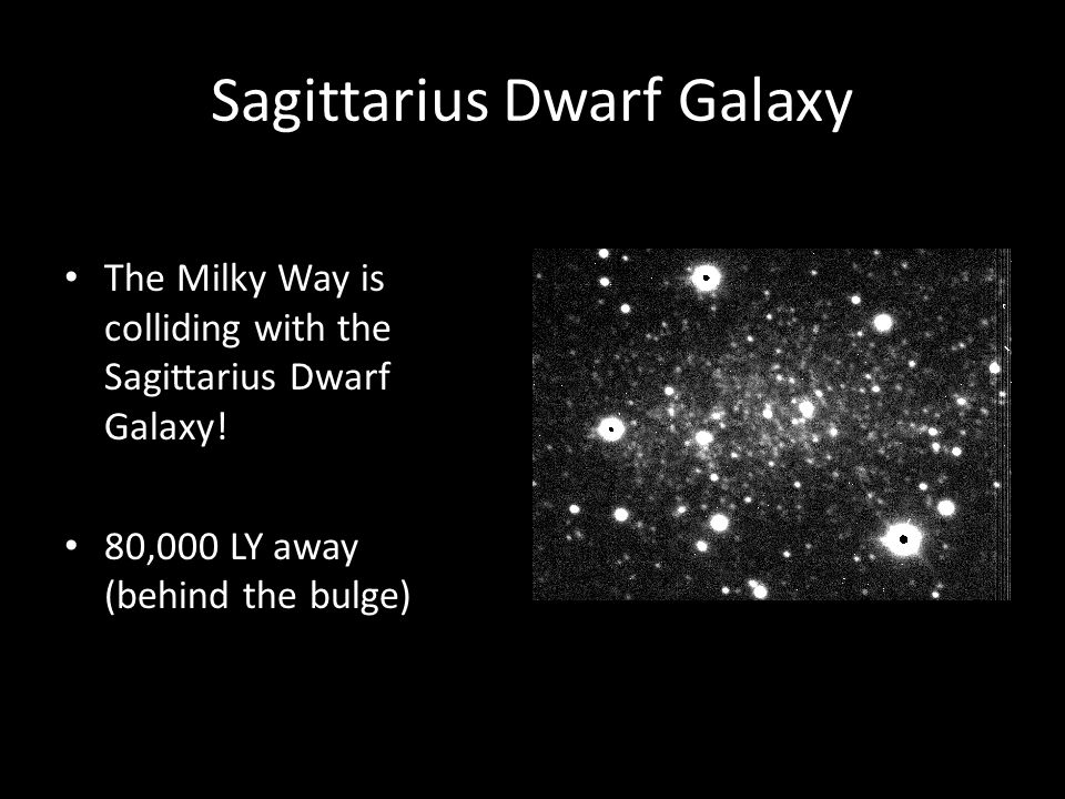 Sagittarius Dwarf Galaxy.
