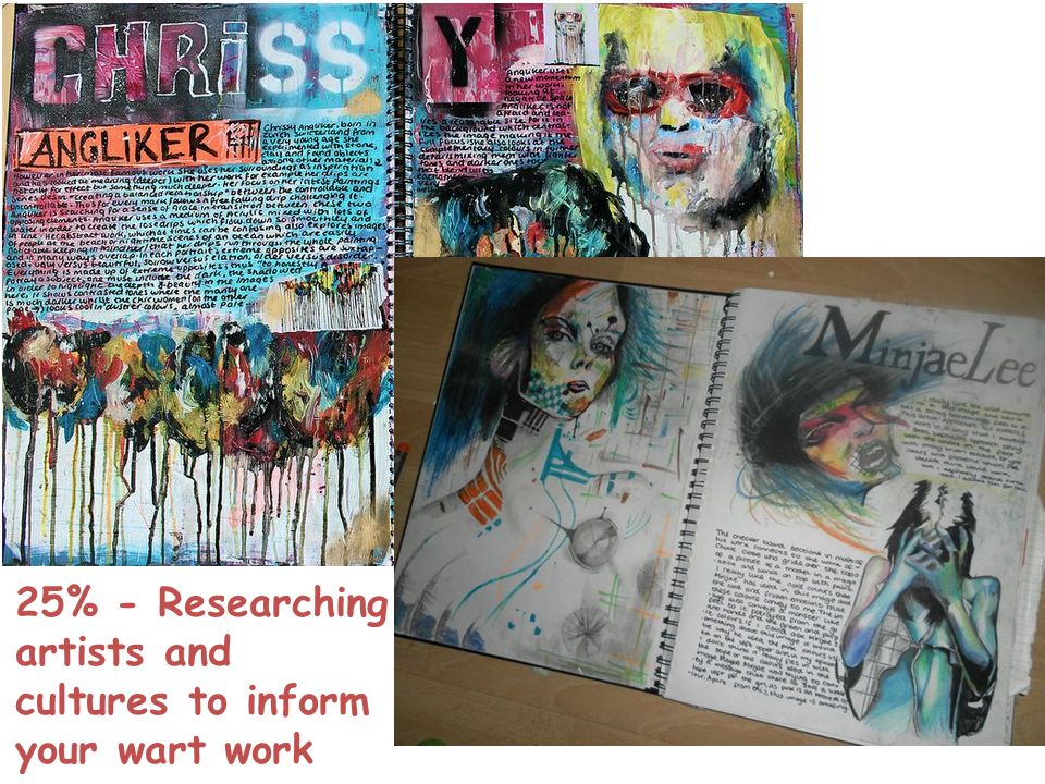 An Introduction To Gcse Art Design Ppt Video Online Download An Introduction To Gcse Art Design Ppt Video Online Download