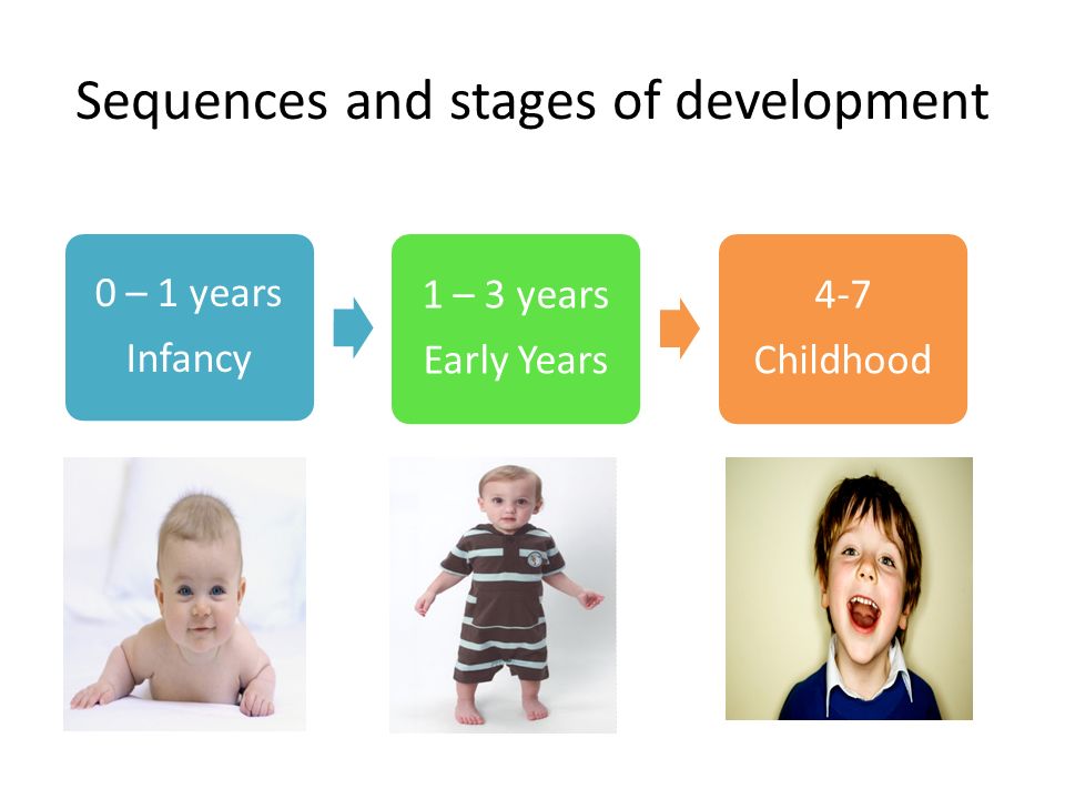 sequence and rate of child development