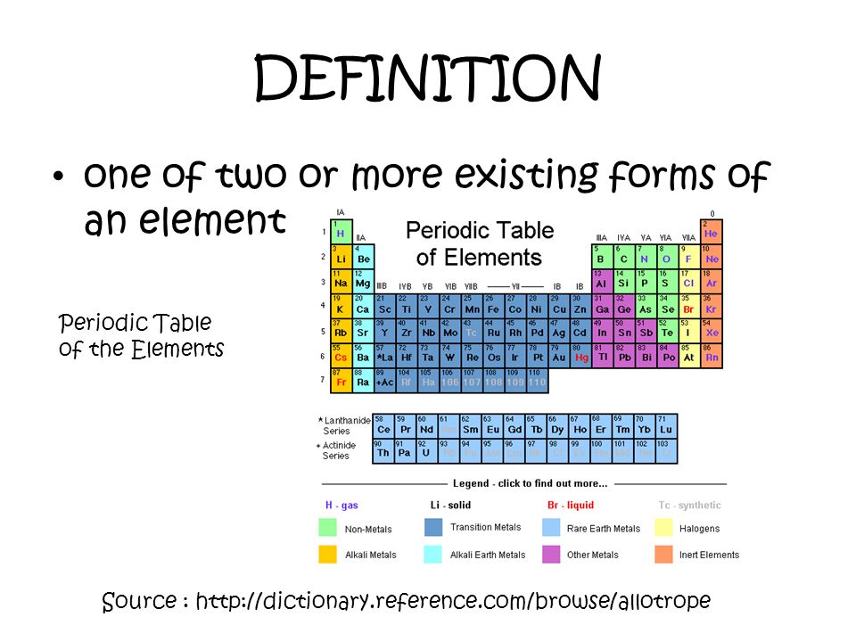 Olivia Corby Period 1 Fundamentals Of Chemistry Ppt Video Online Download Olivia Corby Period 1 Fundamentals Of Chemistry Ppt Video Online Download